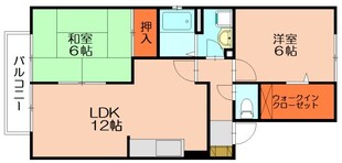 ラグラシューズ田代Bの物件間取画像